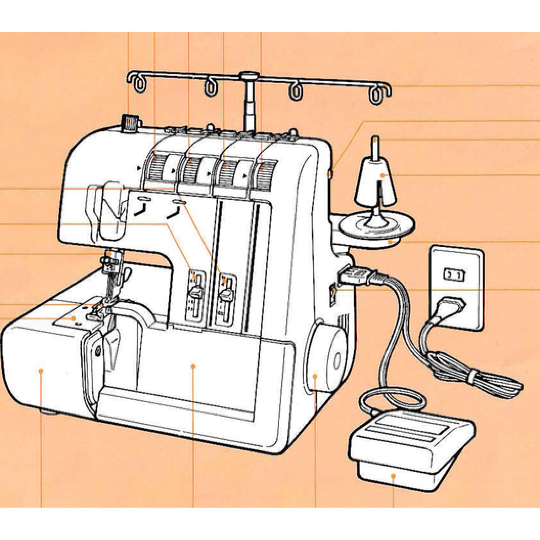 Elna Dse De E Overlockers Instruction Manual Printed