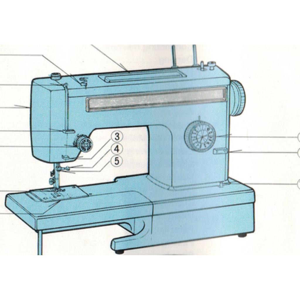 FRISTER + ROSSMANN Model SINGLE DIAL Instruction Manual (Printed)