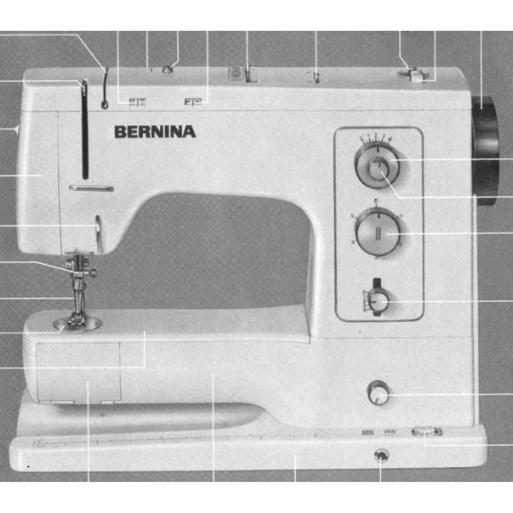 Bernina 820 Qe User Manual